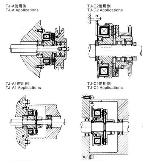 電磁離合器安裝